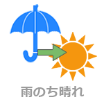 雨のち晴れ